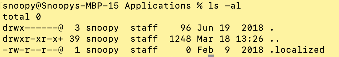 the @ sign of a file